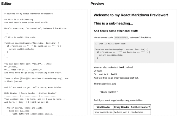 Markdown Previewer Project